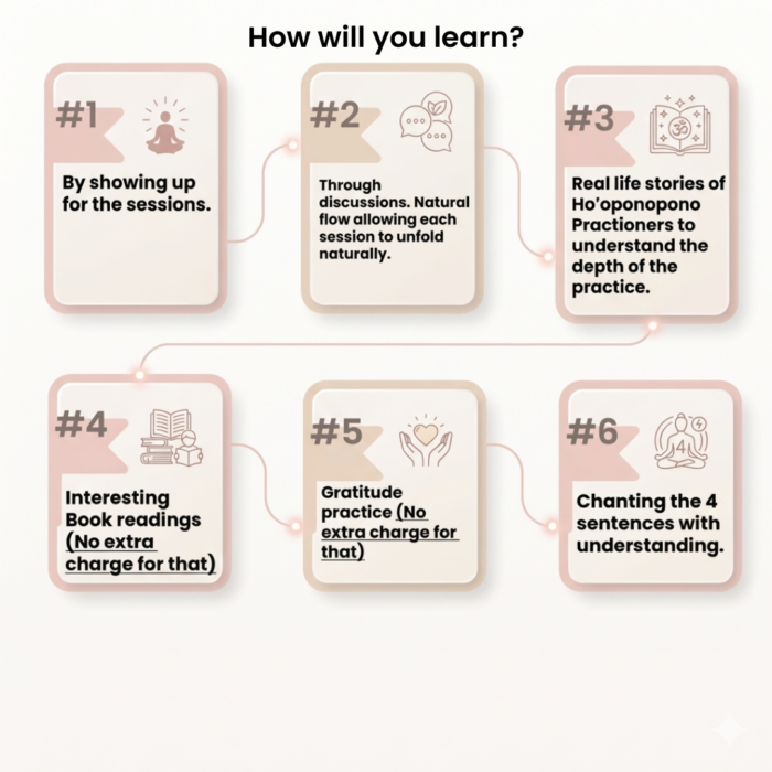 How will you learn hooponopono kana creations