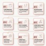 Hoponopono Foundation Course Kana Creations