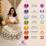 Chakra Soy T light Candles | Kana Creations