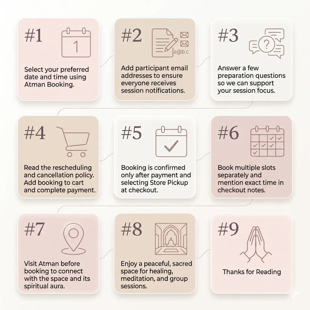 ATMAN booking - Image 2