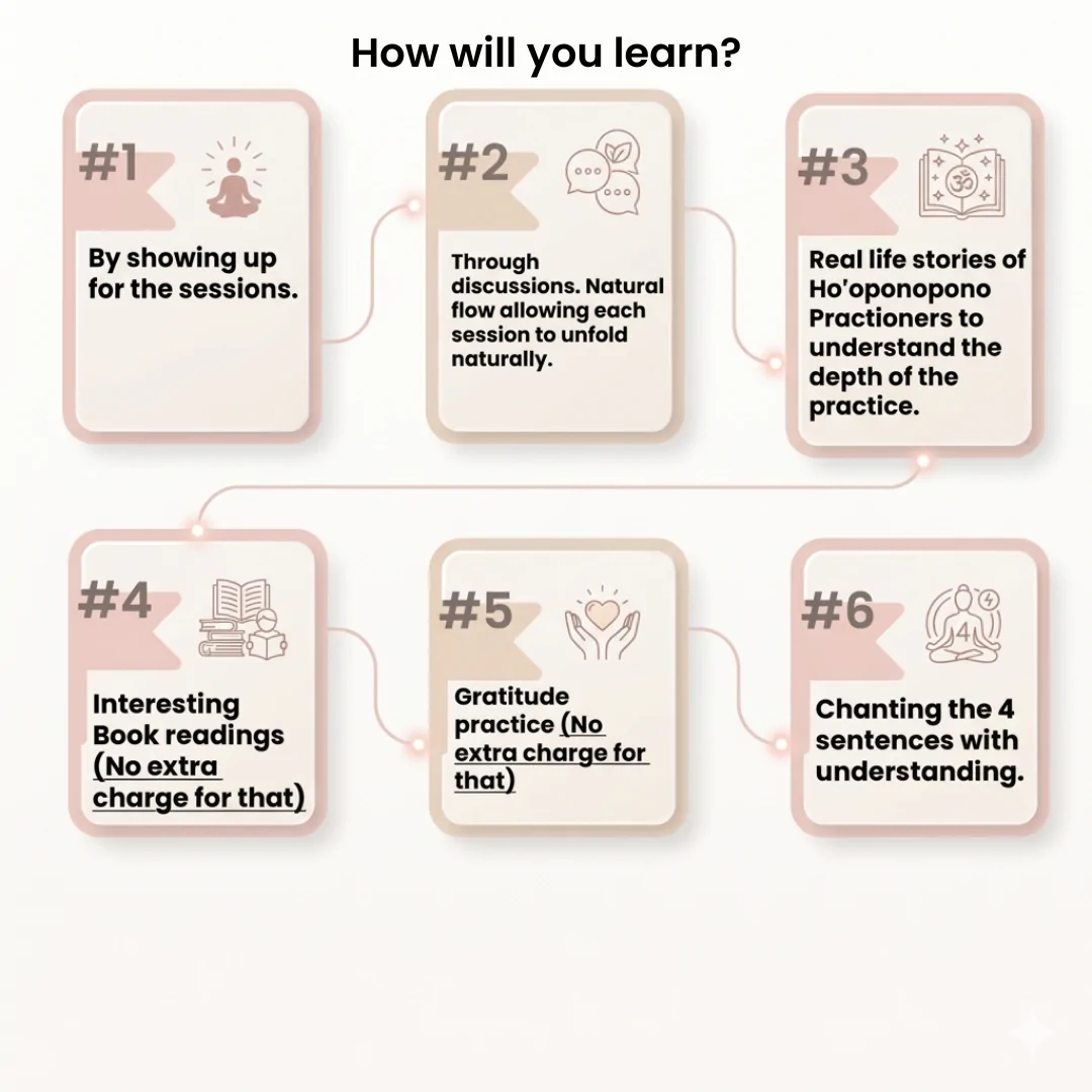 How will you learn hooponopono kana creations