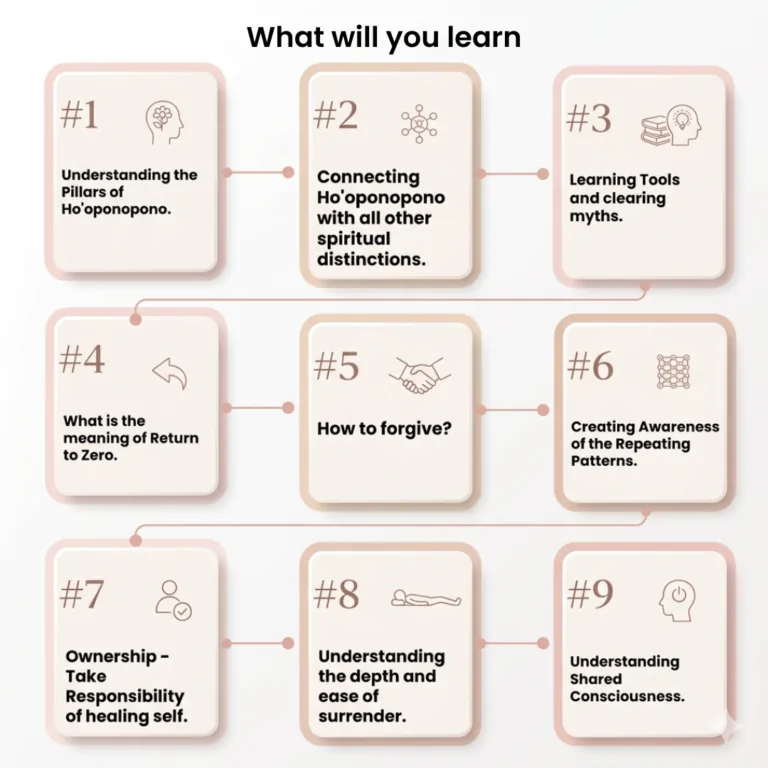 What will you learn hooponopono kana creations