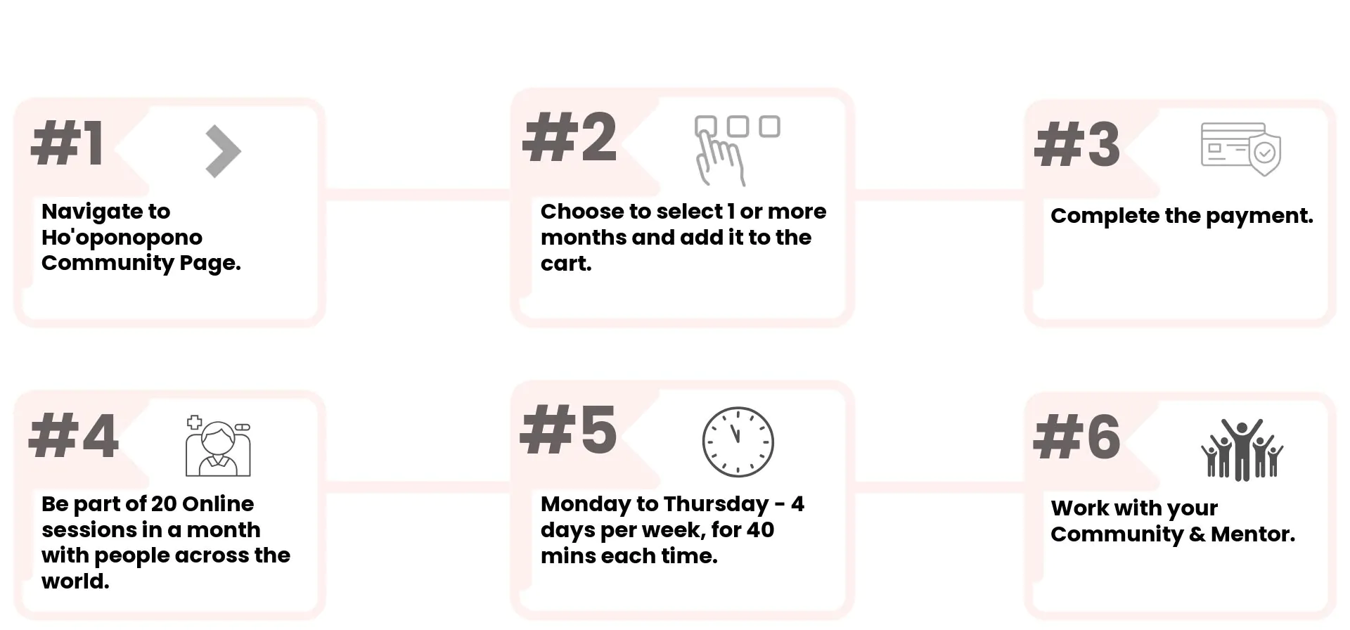 Ho'oponopono Community - Image 2